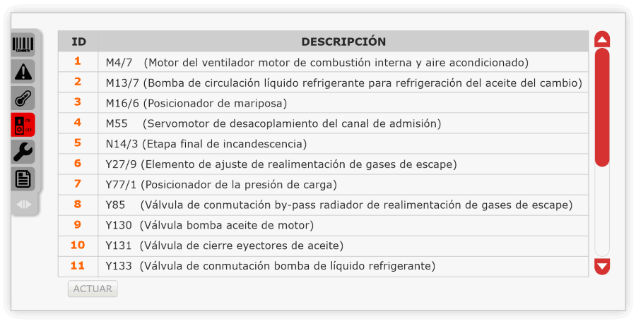 Bertondata. Pantalla de Actuadores