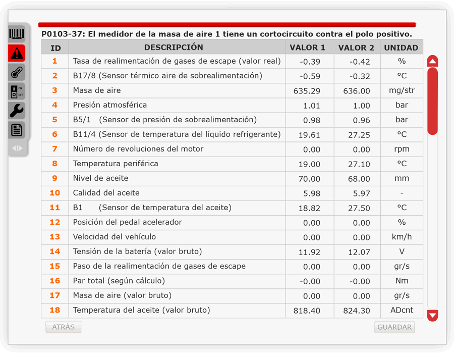 Bertondata. Pantalla de parámetros congelados