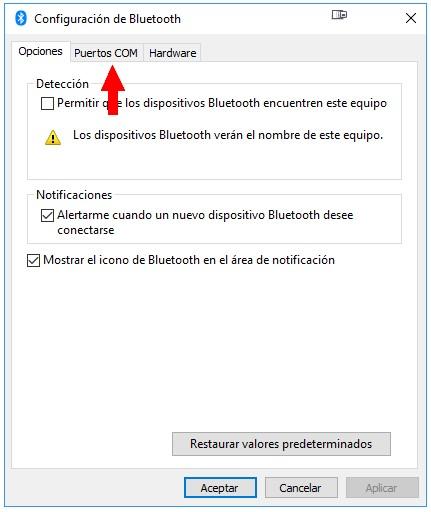 Puertos COM