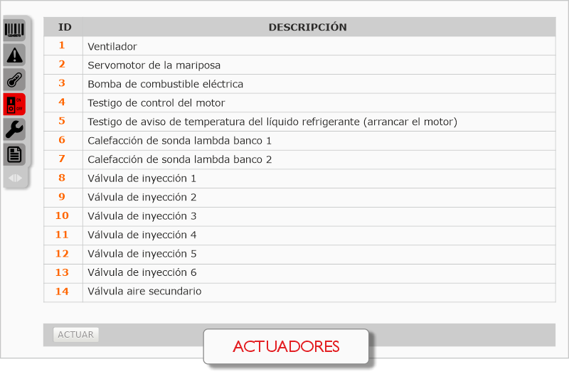 Pantalla de actuadores de Bertondata BIKE