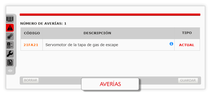 Pantalla de averías de Bertondata BIKE
