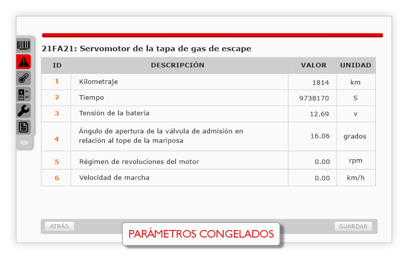 Pantalla de parámetros congelados de Bertondata BIKE