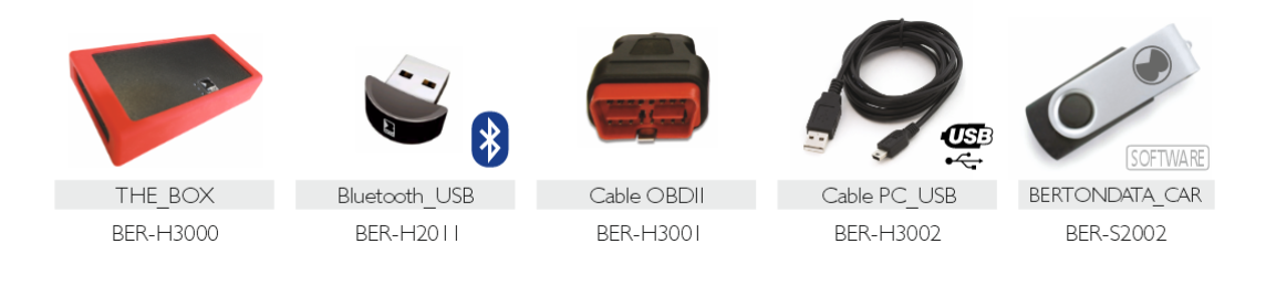 Componentes TDU_for_PC CAR